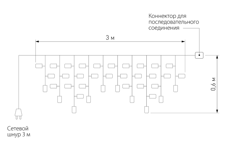 Светодиодная Гирлянда-Бахрома с Белым светом в Нижнем Новгороде