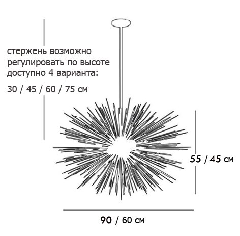 Люстра ASTRA Chandelier Sputnik Brass в Нижнем Новгороде