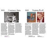 Книга Women at Work: 1900 to Now варинант исполнения - 1 | Loft Concept в Нижнем Новгороде