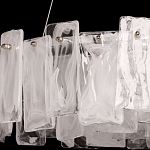 Люстра круглая с подвесными прямоугольными пластинами из стекла Glacier Panels варинант исполнения - 6 | Loft Concept в Нижнем Новгороде