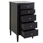 Комод с ящиками Amsterdam варинант исполнения - 2 | Loft Concept в Нижнем Новгороде