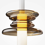 Подвесной светильник Mustard pilato варинант исполнения - 2 | Loft Concept в Нижнем Новгороде