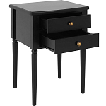 Прикроватная тумба Вlues Black варинант исполнения - 2 | Loft Concept в Нижнем Новгороде