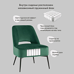 Мягкое кресло в зеленом велюре ALBA варинант исполнения - 8 | Loft Concept в Нижнем Новгороде