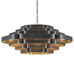 Люстра фигурная объемная Volumetric Projection варинант исполнения - 3 | Loft Concept в Нижнем Новгороде