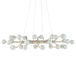 Люстра круглая cветодиодная Round Planetary Aspiration варинант исполнения - 2 | Loft Concept в Нижнем Новгороде