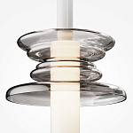 Подвесной светильник Gray trail варинант исполнения - 2 | Loft Concept в Нижнем Новгороде