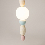 Подвесной светильник Adore LED 3000K 24Bт  варинант исполнения - 4 | Loft Concept в Нижнем Новгороде